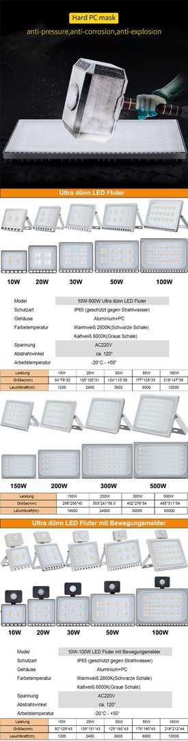LED Fluter 500 Watt Kaltweiss 6000K Strahler Flutlicht Ultra dünn IP67